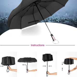 Automatic Open & Close 10 Ribs Waterproof Rain & Sun Dual-use Folding Umbrella