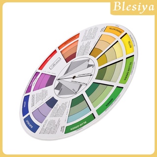 [BLESIYA] Paleta mágica para colorear, guía de colores, combinación de colores, rueda de mezcla
