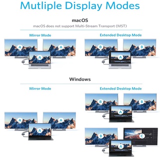Adaptador Av Digital Hdmi C Para 2 Hdmi-Compatible Dual 4k Displays (5)