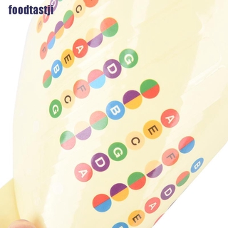 [Foodtestji] calcomanía de 6 pzas Para Fretboard (3)