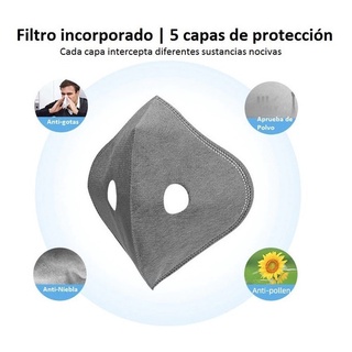 Filtro Para Mascara De Protección de Carbón Activo Kn95 Pm2.5 (2)
