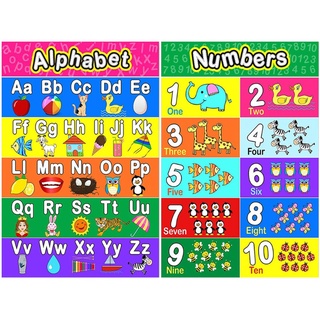 ne póster laminado preescolar para niños pequeños 2 piezas pósters completos del alfabeto número 1-10 para aula infantil