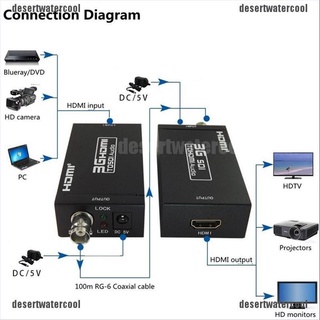 DECL HDMI To SDI Video Converter BNC SDI/HD-SDI/3G-SDI Adapter 1080P Camera Theater 210824