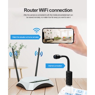 Mini Cámara WiFi Portátil De Alta Definición IP Inalámbrica Para El Hogar Con Detección De Movimiento/Monitoreo Remoto Para iOS/Android TGR