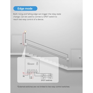 Sonoff Mini Interruptor Inteligente R2 Wifi compatible con Google Home y Alexa explosionot (8)