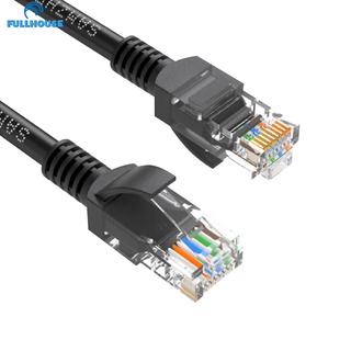 funplay Network Patch Cable RJ45 CAT-5 Ethernet Cord Lan Network Patch Cable for Computer Router funplay