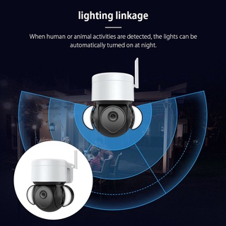 cámara wifi 2mp cloud ip cámara de seguridad inalámbrica visión nocturna plug-us