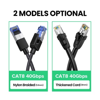 [CAT 8] Cable Ethernet UGREEN CAT8 40Gbps 2000MHz Networking Nylon Trenzado Internet Lan RJ45 (6)