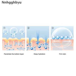 [Nnhgghbyu] Six peptide cream collagen anti-wrinkle whitening cream hyaluronic moisturizing Hot Sale