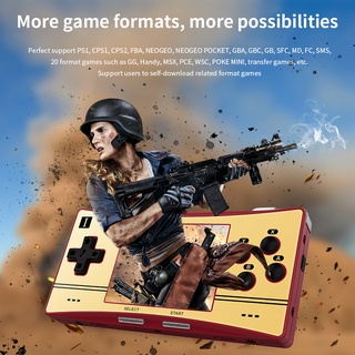 Nuevo Anbernic RG300X 3.0 Pulgadas Portátil Mini Consola Retro De Videojuegos De Mano Reproductor Para De Juegos PS1 (6)