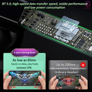 [POP] Lenovo LP6 TWS Auriculares Bluetooth 5.0 True Inalámbrico De Baja Latencia Gaming Control Táctil Deporte Juego Cabezas (8)