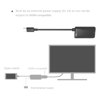 USB-C Type C To HDMI-Compatible Adapter USB 3.1 TV For MHL Android Cable