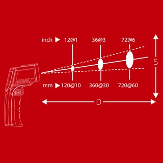 termómetro de temperatura digital infrarrojo sin contacto lcd ir pistola (8)