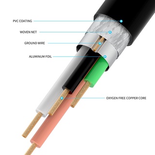 Cable Usb Tipo-B a Usb2.0 Para impresora/Etiqueta/puerto cuadrado De Cobre/oxígeno