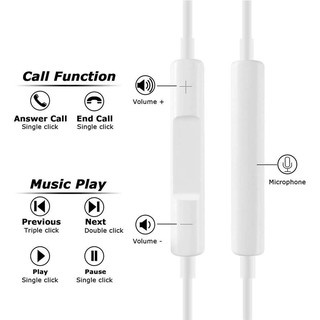 Nuevo embalaje original con auriculares con cable y micrófono incorporado, adecuado para auriculares con iluminación Apple Iphone (4)
