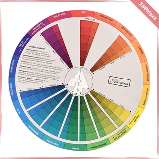 Color Wheel Pocket Guide For Both The Amateur And Professional Artists