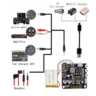 Mini Módulo Amplificador De Música Estéreo inalámbrico Bluetooth 5.0 Bt5.0 Pro reproductor Mp3 sin pérdidas con caja Cosylife (8)