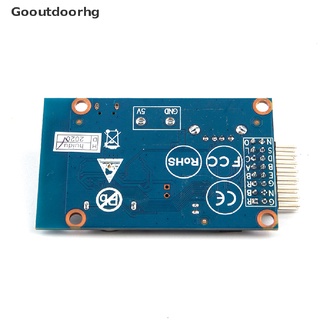 [Gooutdoorhg] Full Color Module Controller WF1 Board P3 P4 P5 P10 Led Matrix Digital Panel Hot Sale