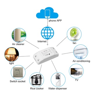 Tuya Interruptor Inteligente Wifi 10a/2200 W Interruptor De Temporizador Remoto inalámbrico App control De hogar Inteligente Para Amazon Alexa Google home (4)