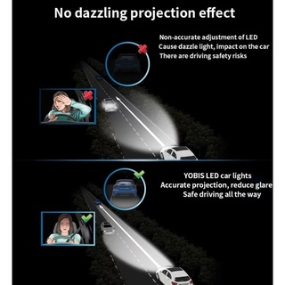 Kit Luces Turbo LED Ampolleta auto LED Headlight H1 H3 H4 H7 H11 H13 9005 9006 880 881 H27 12000lm / R11 (4)