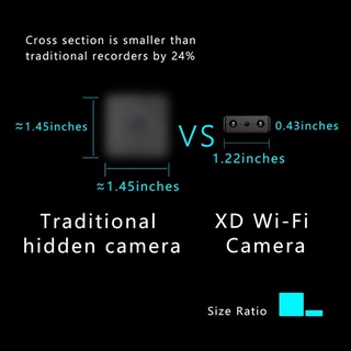 Nagasea 24 horas de tiempo de espera 4k cámara espía inalámbrica oculta WiFi Mini cámara HD 1080P Cámaras portátiles de seguridad para el hogar nagasea (5)