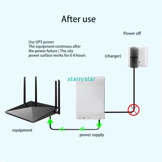 STAR Lithium Ion Battery Bank for Router & CCTV Camera,Rechargeable 8000mAh Battery