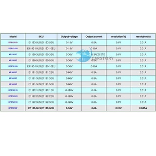 pantalla de conmutación de 3 dígitos led 0-30v 3a/5a/10a mini dc fuente de alimentación de precisión variable ajustable ac 110v/220v 50/60hz (2)