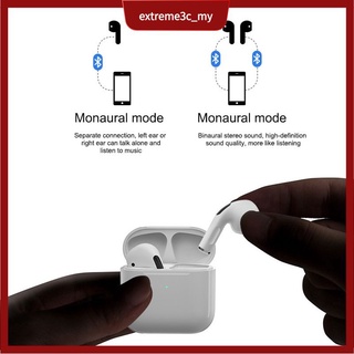 Inpods Pro 4 TWS auriculares inalámbricos Bluetooth auriculares BT auriculares con micrófono y Control táctil adecuado para Android Iphone