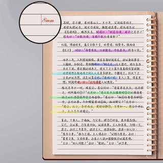 miyagi 60 hojas sueltas cuaderno 26 agujeros diario bloc de notas interior núcleo papel oficina suministros escolares horario rejilla cornell línea a4 a5 b5 recarga espiral carpeta planificador de página (7)
