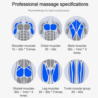 Masajeador Para masaje muscular y relajación y carga Usb_BECKY (7)